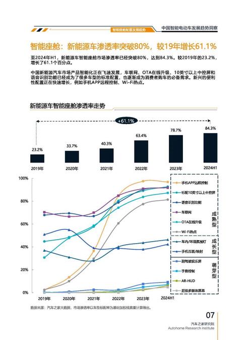 惠州116起亚对未来市场的预测，名爵汽车品牌文化的传播